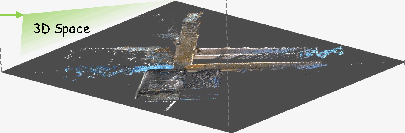 Preview figure from VLONS