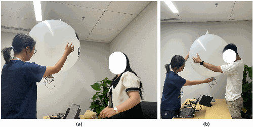 Preview figure from the social balloon robot study